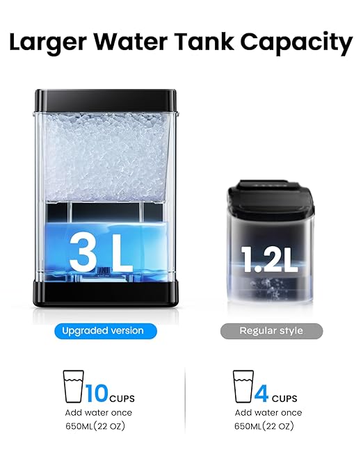 Ciays Nugget Ice Maker Countertop with 3L Detachable Water Tank and Timer Function, Pebble Ice Maker 35 lbs/24H Soft Chewable Ice, Self Cleaning Ice Machine