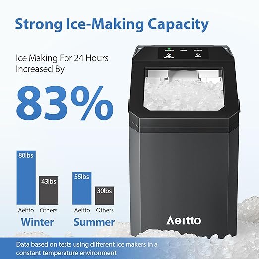Aeitto Nugget Ice Maker Countertop, 55lbs/24H Ice Machine with 3.6L Water Tank&3.2Lbs Ice Basket, Self-Cleaning Pebble Ice Maker with Stainless Steel Housing for Home Office