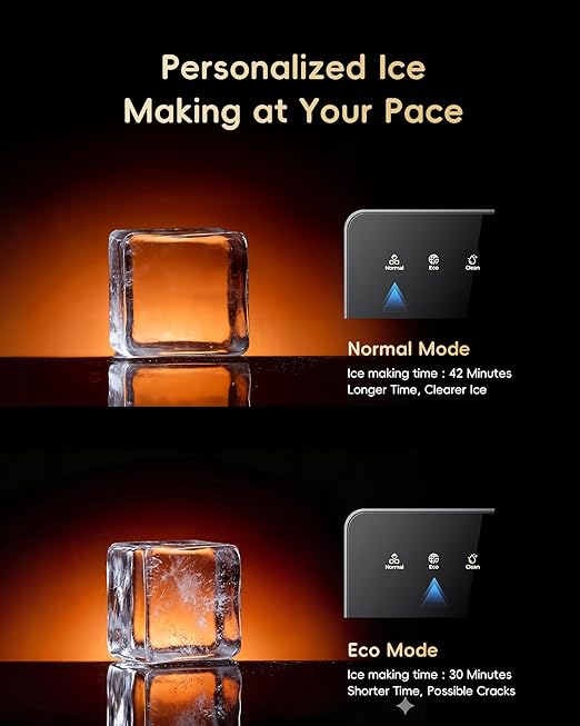 ecozy 2" Large Ice Cube Maker with CrystalFlux Technology, 2 pcs in 30 Mins with Eco Mode
