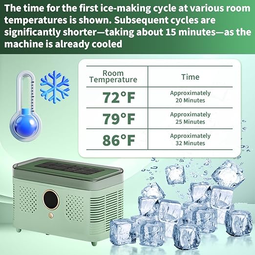 Countertop Ice Maker Machine, Portable Ice Machine with Self-Cleaning, Makes 12 Quickly, Quiet & Compact Ice Maker