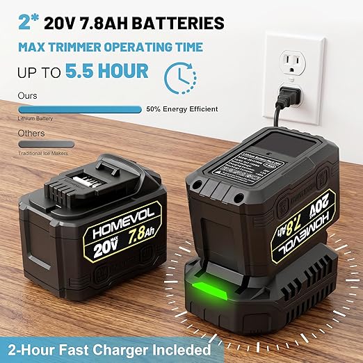 Cordless Rechargeable Battery Powered Ice Maker Compatible with Dewalt 20V Battery, 30Lbs/24H Portable Ice Machine Countertop with Fast Charger, Self-Cleaning, 5.5H Max Runtime, Stainless Steel