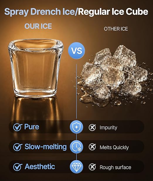 Clear Ice Cube Maker, 8 Crystal 1.2" Large Cubes in 20 Mins, Slow-Melting for Whiskey, 24H Timer, Self-Cleaning & Adjustable Thickness for Home Bar, Kitchen, Party