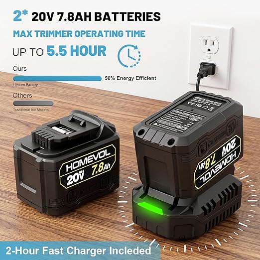 Cordless Rechargeable Battery Powered Ice Maker, 30Lbs/24H Portable Countertop Ice Machine with 2 × 20V Max 7.8Ah Battery and Charger, Self-Cleaning, 5.5H Max Runtime, Stainless Steel
